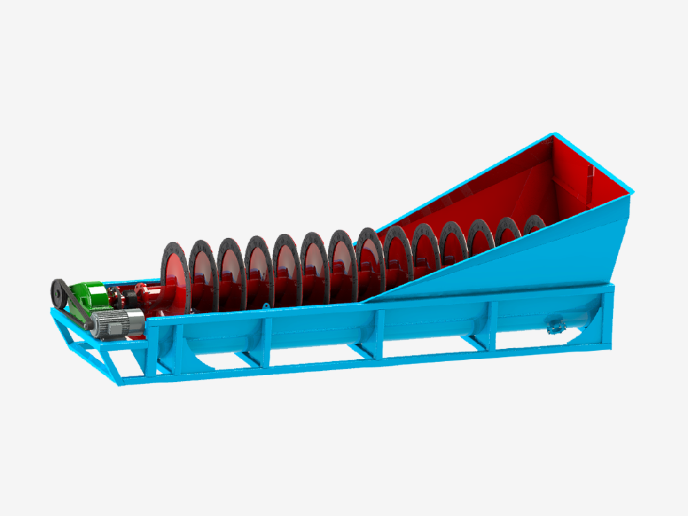 螺旋洗砂機